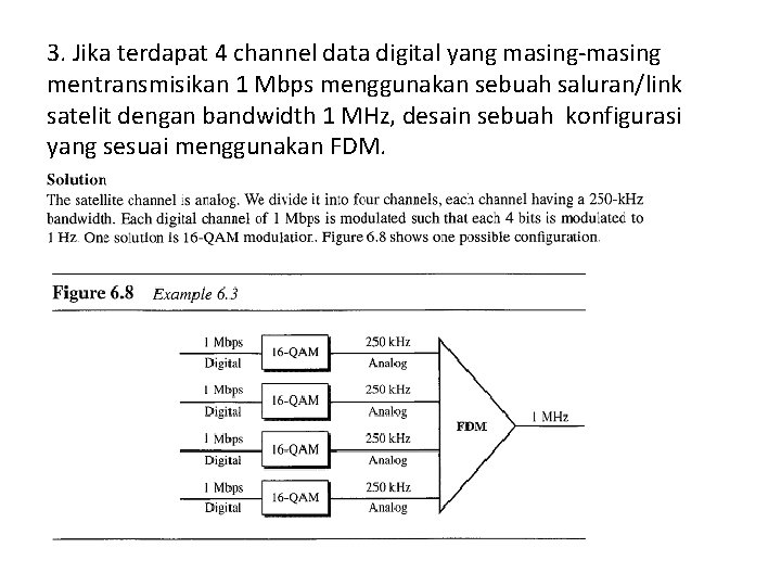 3. Jika terdapat 4 channel data digital yang masing-masing mentransmisikan 1 Mbps menggunakan sebuah