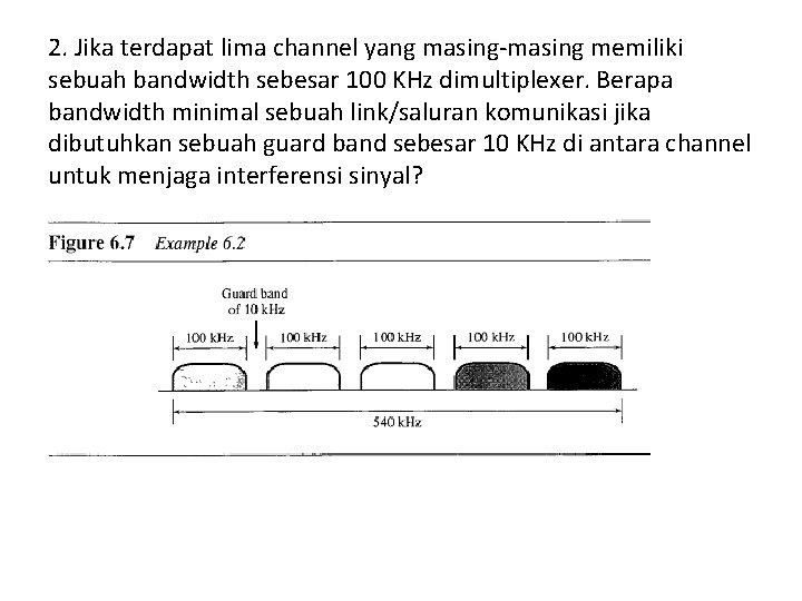 2. Jika terdapat lima channel yang masing-masing memiliki sebuah bandwidth sebesar 100 KHz dimultiplexer.