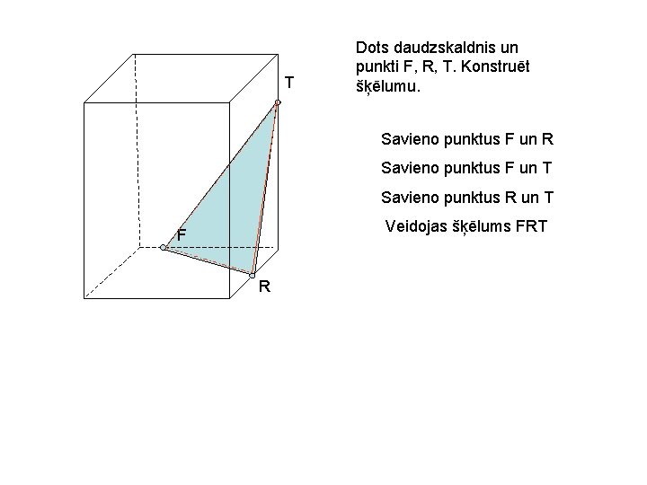 T Dots daudzskaldnis un punkti F, R, T. Konstruēt šķēlumu. Savieno punktus F un