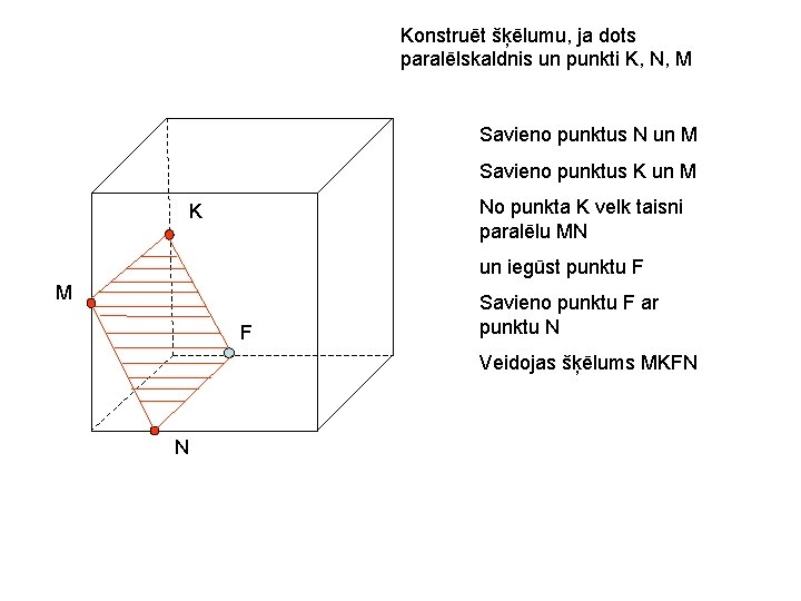 Konstruēt šķēlumu, ja dots paralēlskaldnis un punkti K, N, M Savieno punktus N un