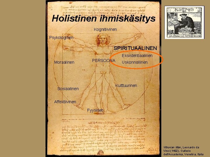 Holistinen ihmiskäsitys Kognitiivinen Psykologinen SPIRITUAALINEN Eksistentiaalinen Moraalinen PERSOONA Uskonnollinen Kulttuurinen Sosiaalinen Affektiivinen Fyysinen Vitruvian