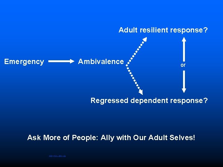 Adult resilient response? Emergency Ambivalence or Regressed dependent response? Ask More of People: Ally