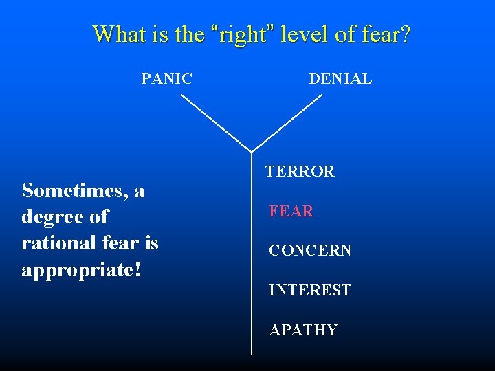 What is the “right” level of fear? PANIC Sometimes, a degree of rational fear