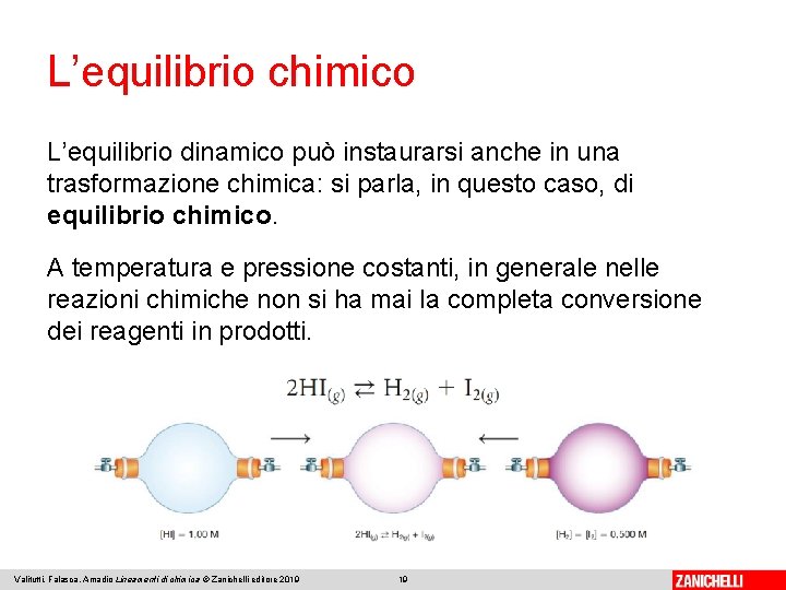 L’equilibrio chimico L’equilibrio dinamico può instaurarsi anche in una trasformazione chimica: si parla, in