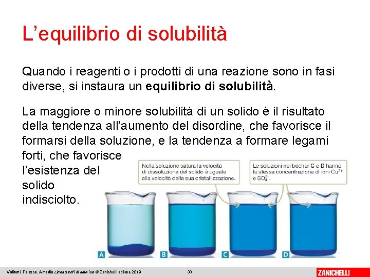 L’equilibrio di solubilità Quando i reagenti o i prodotti di una reazione sono in