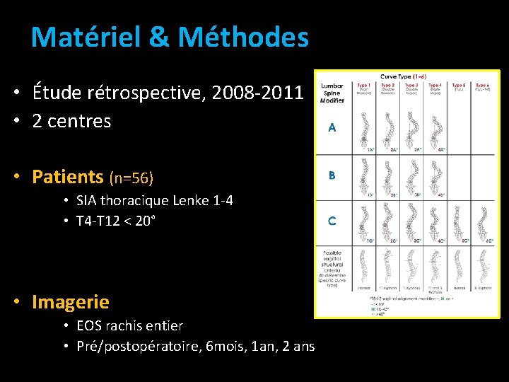 Matériel & Méthodes • Étude rétrospective, 2008 -2011 • 2 centres • Patients (n=56) Matériel & Méthodes • Étude rétrospective, 2008 -2011 • 2 centres • Patients (n=56)