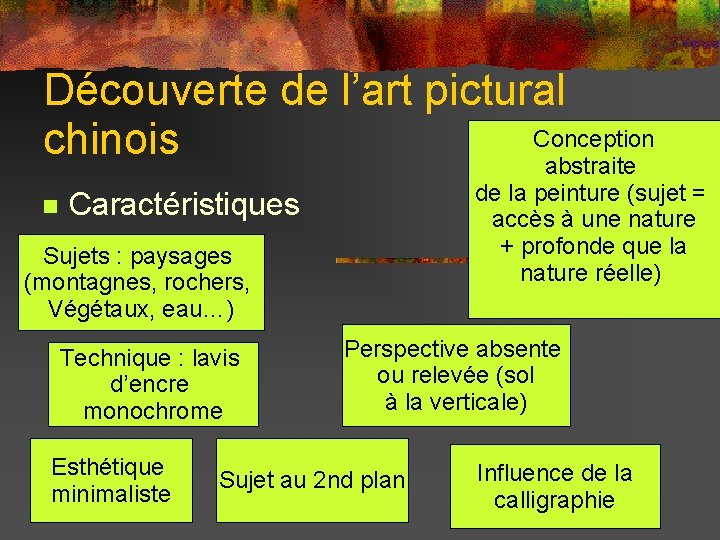 Découverte de l’art pictural Conception chinois abstraite de la peinture (sujet = accès à