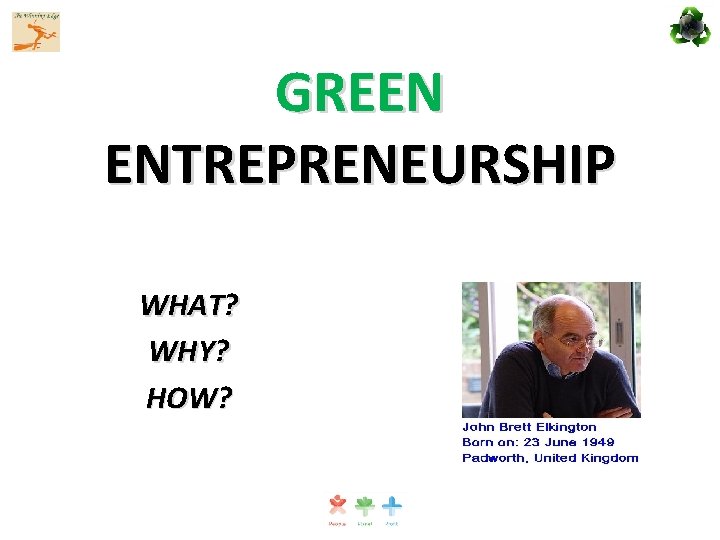 GREEN ENTREPRENEURSHIP WHAT? WHY? HOW? 