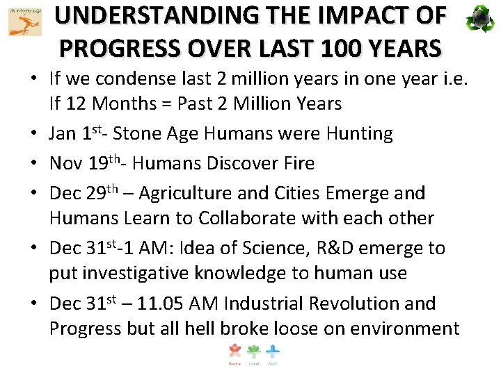 UNDERSTANDING THE IMPACT OF PROGRESS OVER LAST 100 YEARS • If we condense last