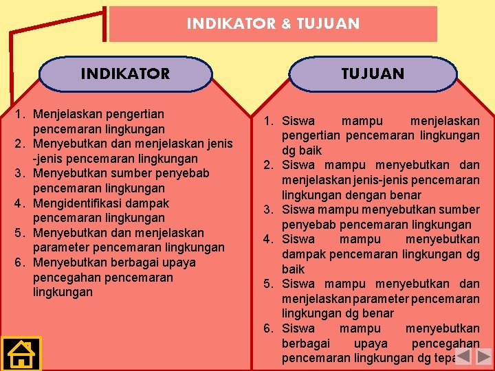 INDIKATOR & TUJUAN INDIKATOR 1. Menjelaskan pengertian pencemaran lingkungan 2. Menyebutkan dan menjelaskan jenis