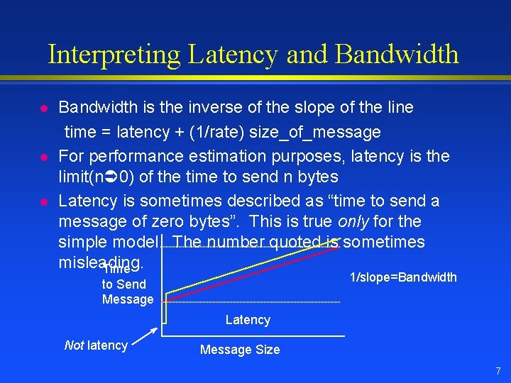 Interpreting Latency and Bandwidth l l l Bandwidth is the inverse of the slope Interpreting Latency and Bandwidth l l l Bandwidth is the inverse of the slope