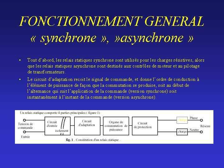 FONCTIONNEMENT GENERAL « synchrone » , » asynchrone » • • Tout d’abord, les