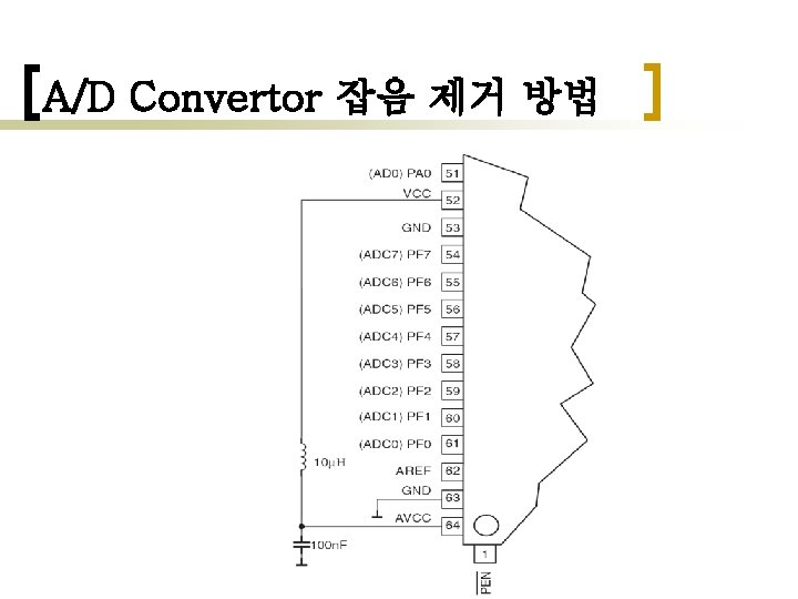 A/D Convertor 잡음 제거 방법 