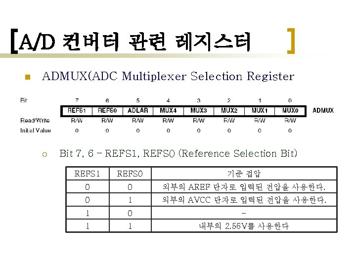 A/D 컨버터 관련 레지스터 n ADMUX(ADC Multiplexer Selection Register ¡ Bit 7, 6 –