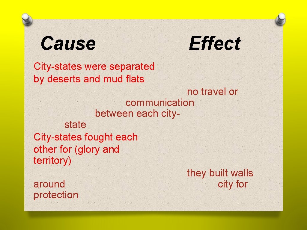 Cause Effect City-states were separated by deserts and mud flats no travel or communication