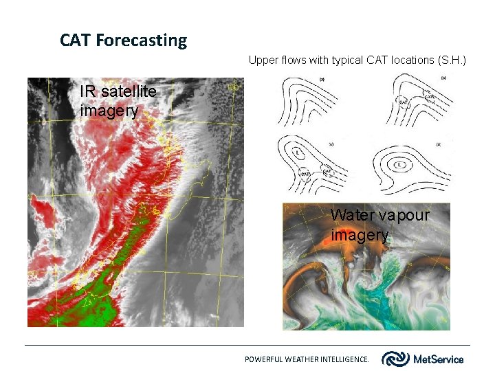 CAT Forecasting Upper flows with typical CAT locations (S. H. ) IR satellite imagery