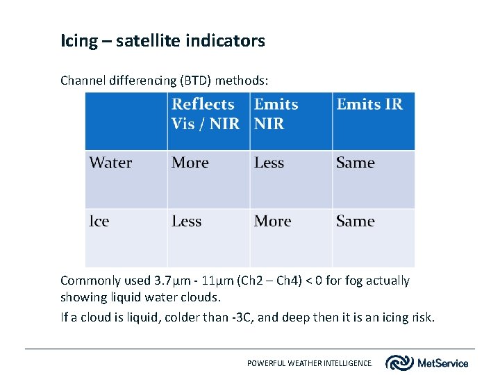 Icing – satellite indicators Channel differencing (BTD) methods: Commonly used 3. 7µm - 11µm
