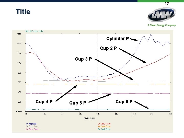 12 Title Cylinder P Cup 2 P Cup 3 P Cup 4 P Cup