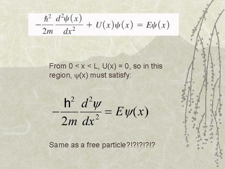 From 0 < x < L, U(x) = 0, so in this region, (x)