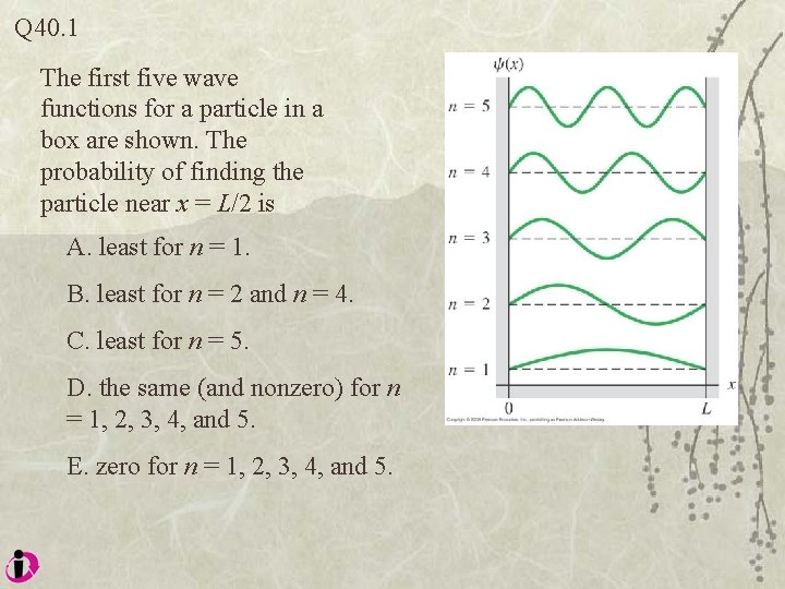 Q 40. 1 The first five wave functions for a particle in a box