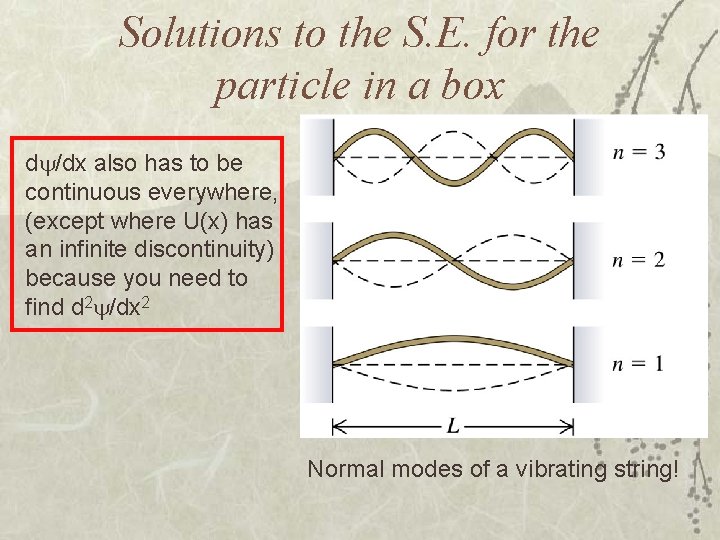 Solutions to the S. E. for the particle in a box d /dx also