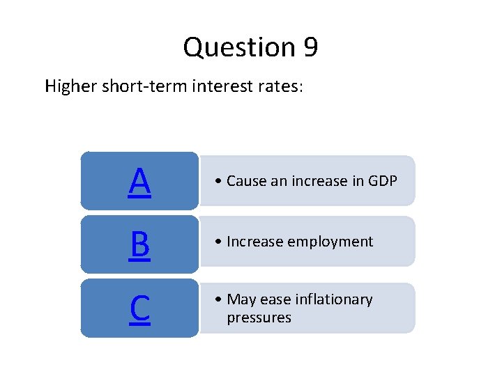 Question 9 Higher short-term interest rates: A • Cause an increase in GDP B