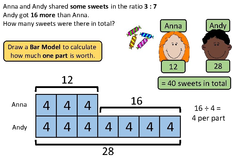 Anna and Andy shared some sweets in the ratio 3 : 7 Andy got