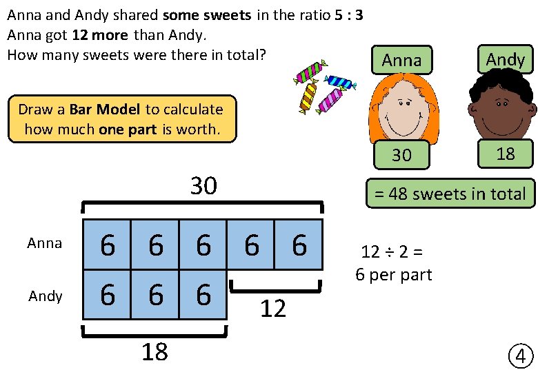 Anna and Andy shared some sweets in the ratio 5 : 3 Anna got