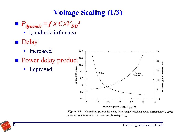 Voltage Scaling (1/3) n Pdynamic = f C VDD² • Quadratic influence n Delay