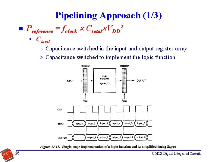 Pipelining Approach (1/3) n Preference = fclock Ctotal VDD² • Ctotal » Capacitance switched