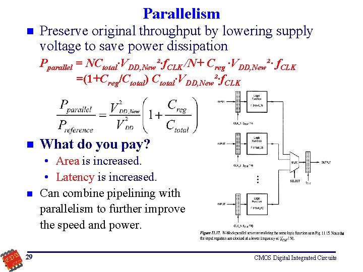 Parallelism n Preserve original throughput by lowering supply voltage to save power dissipation Pparallel