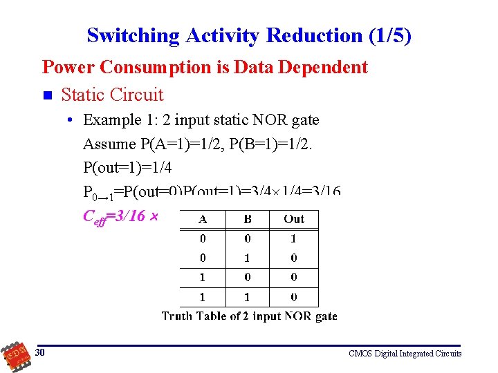 Switching Activity Reduction (1/5) Power Consumption is Data Dependent n Static Circuit • Example