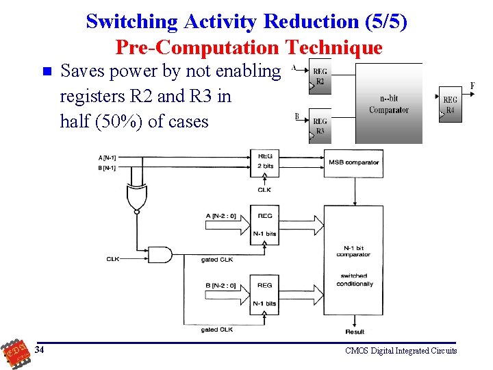 Switching Activity Reduction (5/5) Pre-Computation Technique n 34 Saves power by not enabling registers