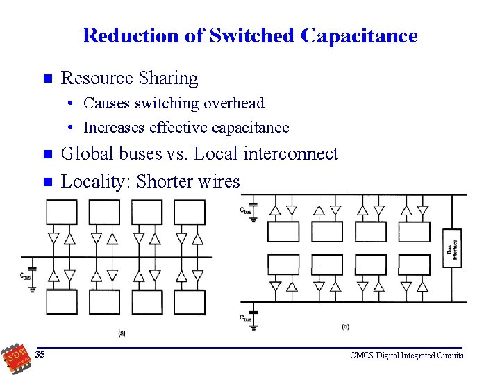 Reduction of Switched Capacitance n Resource Sharing • Causes switching overhead • Increases effective
