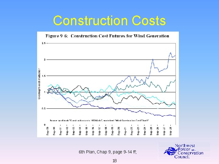 Construction Costs 6 th Plan, Chap 9, page 9 -14 ff; 18 