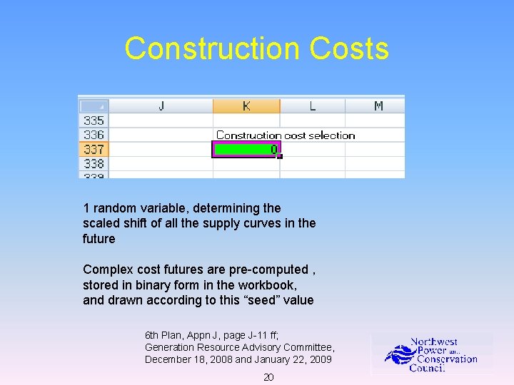 Construction Costs 1 random variable, determining the scaled shift of all the supply curves