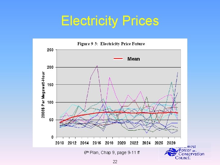 Electricity Prices 6 th Plan, Chap 9, page 9 -11 ff 22 