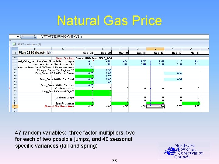 Natural Gas Price 47 random variables: three factor multipliers, two for each of two