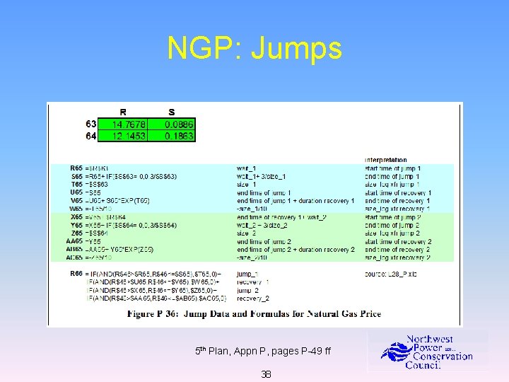 NGP: Jumps 5 th Plan, Appn P, pages P-49 ff 38 