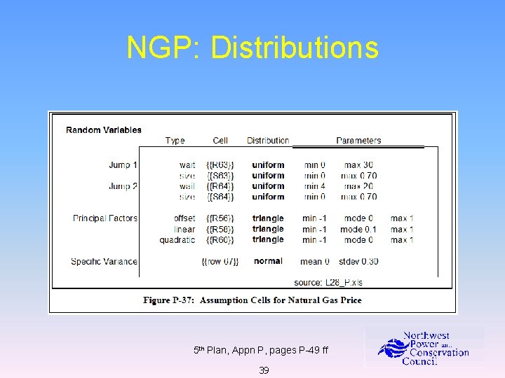 NGP: Distributions 5 th Plan, Appn P, pages P-49 ff 39 