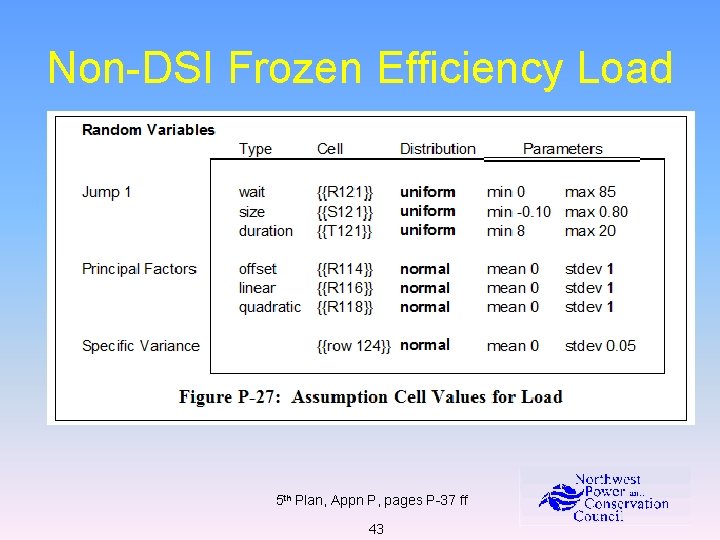 Non-DSI Frozen Efficiency Load 5 th Plan, Appn P, pages P-37 ff 43 