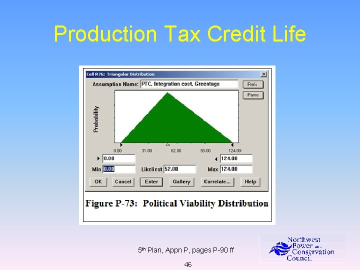 Production Tax Credit Life 5 th Plan, Appn P, pages P-90 ff 46 