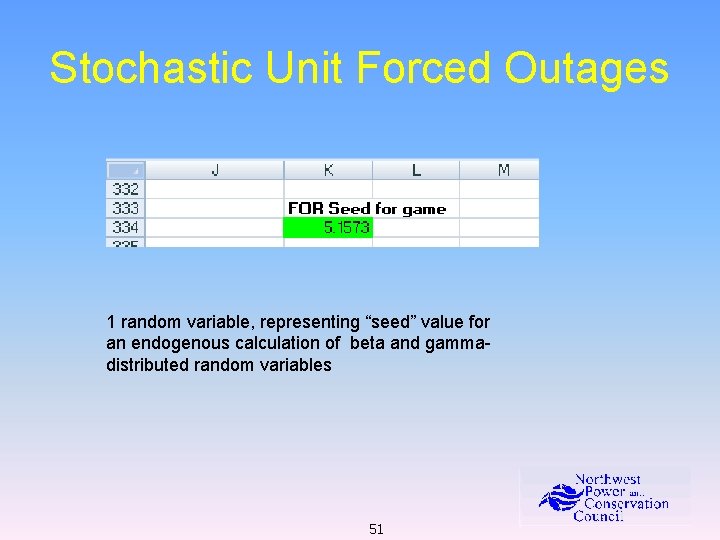 Stochastic Unit Forced Outages 1 random variable, representing “seed” value for an endogenous calculation