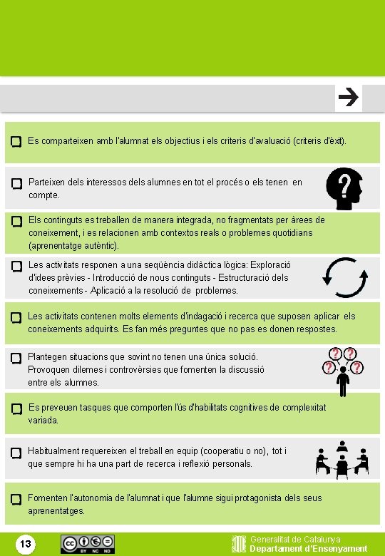 Currículum de l’educació primària Metodologia Característiques de les unitats didàctiques o dels projectes que