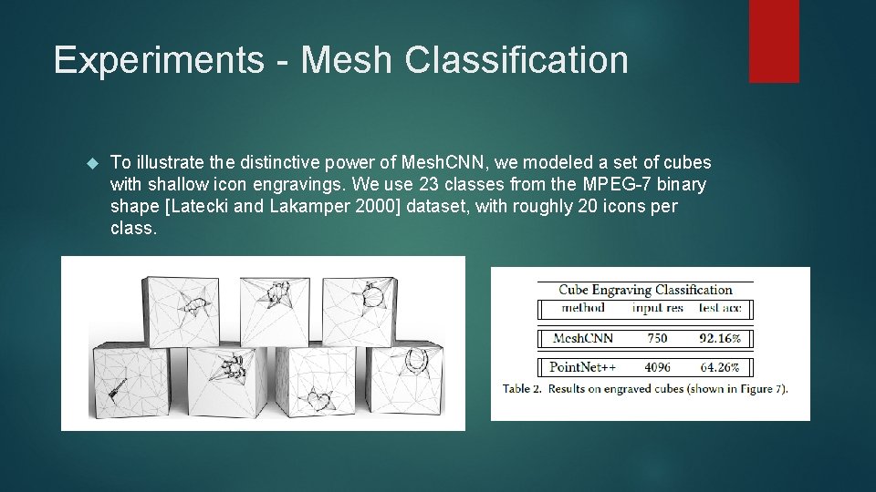 Experiments - Mesh Classification To illustrate the distinctive power of Mesh. CNN, we modeled