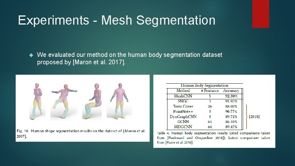 Experiments - Mesh Segmentation We evaluated our method on the human body segmentation dataset