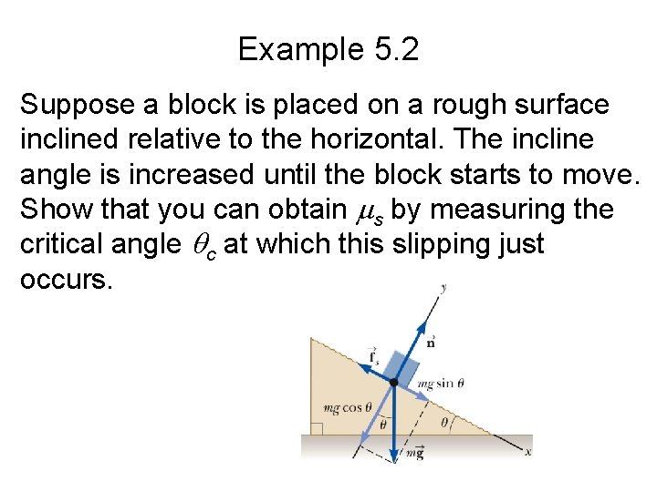 Example 5. 2 Suppose a block is placed on a rough surface inclined relative