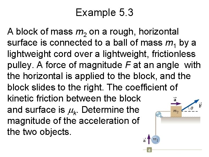Example 5. 3 A block of mass m 2 on a rough, horizontal surface