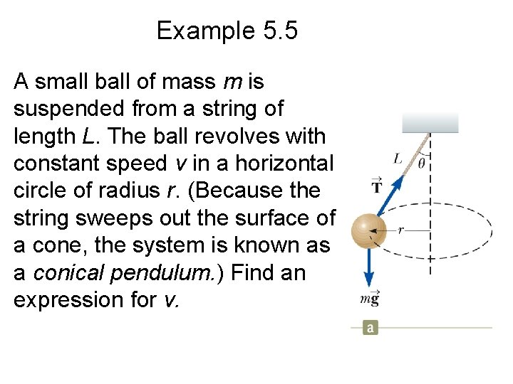 Example 5. 5 A small ball of mass m is suspended from a string