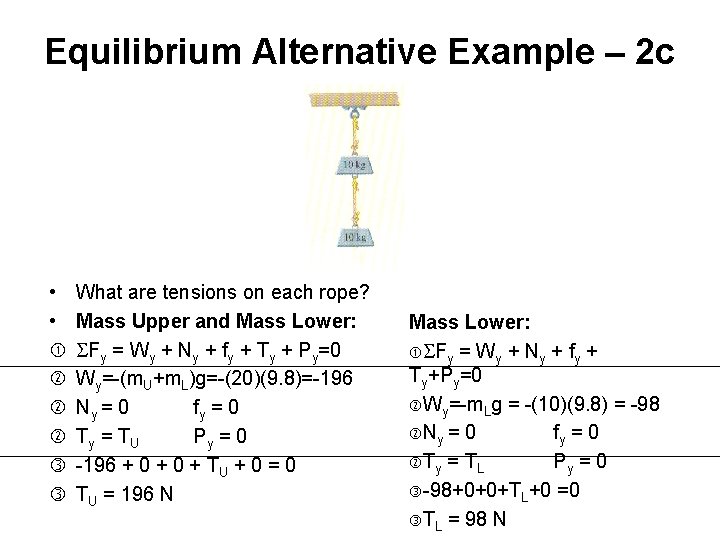 Equilibrium Alternative Example – 2 c • • What are tensions on each rope?